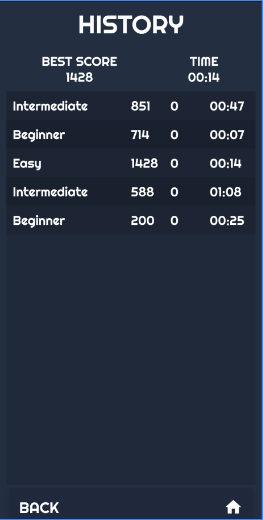 Sumplete Puzzle Mode